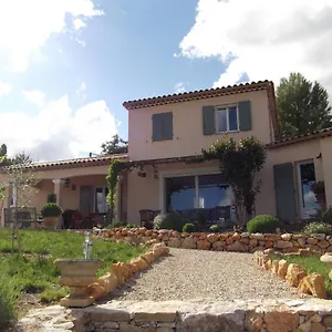 Les Grives Couette-café Cotignac